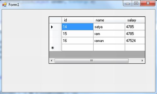 Understand CellDoubleClick Event of DataGridView Control in C#