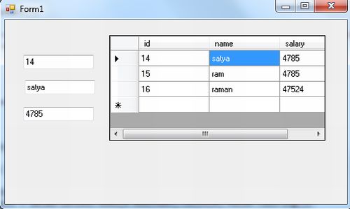 Understand CellDoubleClick Event of DataGridView Control in C#