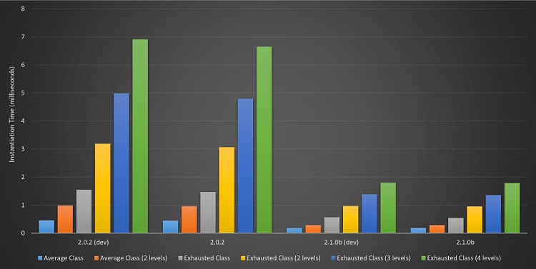 jTypes Performance.jpg