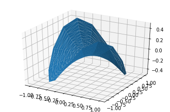 tri_surface_3d