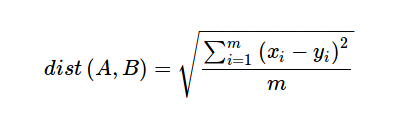 euclidean