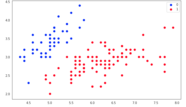 input_data