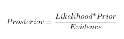 \displaystyle Prosterior={\frac {Likelihood \mbox{*} Prior}{Evidence}}