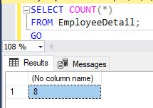 SQL COUNT Statement