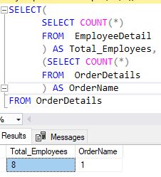 SQL COUNT Statement