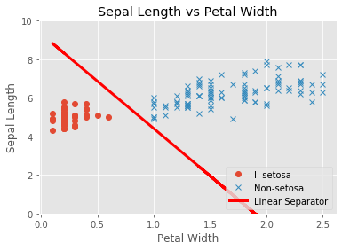 tensorflow_input