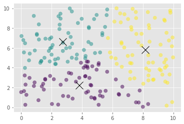 tensorflow