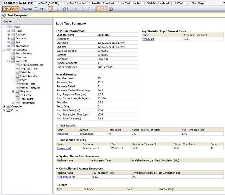 13 Load Test Result Summary.JPG