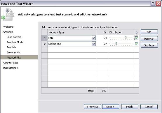 8 Load Test Network Mix Wizard.JPG