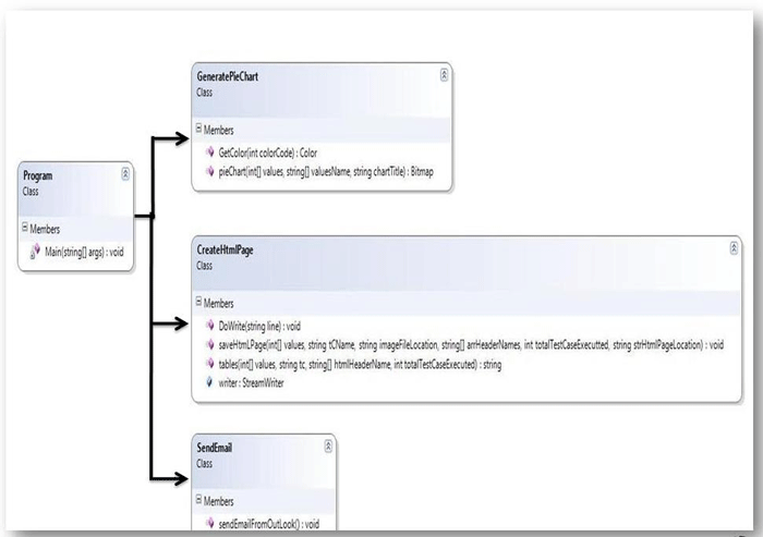 QCDataPuller6.gif