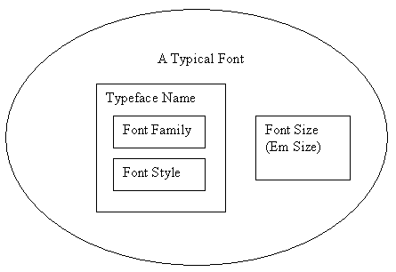 Figure 5.9.gif