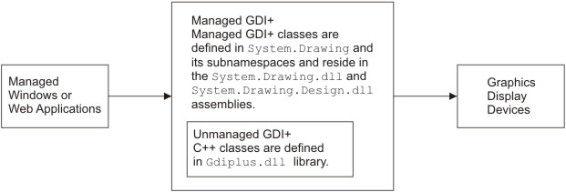 Figure 1.2.jpg