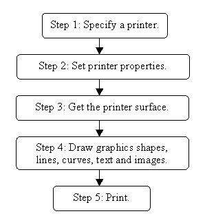 Figure 11.3.gif