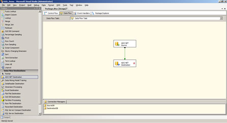 SSIS-Data-Transformation10.jpg