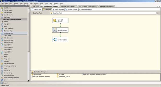 SSIS1.gif