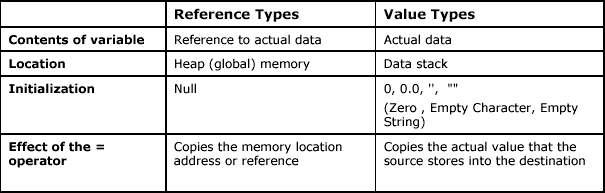 table5.2.gif