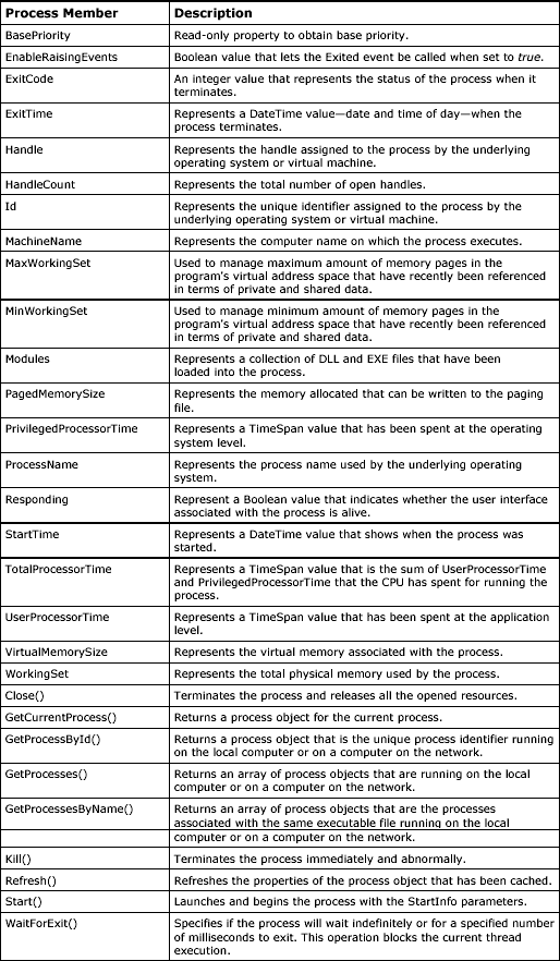 table21.2.gif