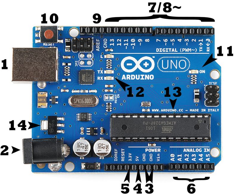 Arduino