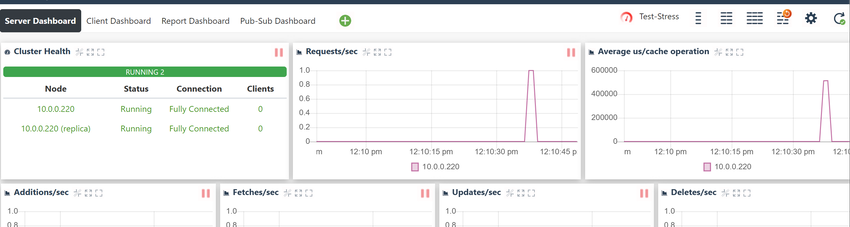 Configure TLS Encryption – Linux