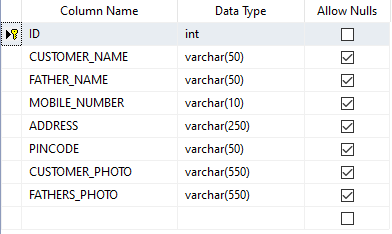 sql Table