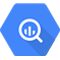 Google BigQuery